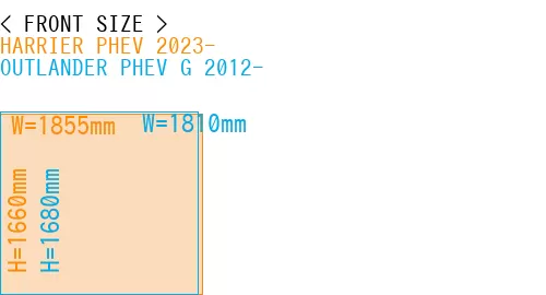 #HARRIER PHEV 2023- + OUTLANDER PHEV G 2012-